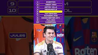 FOOTBALL TENABLE CHALLENGE is CRAZY 🔥 #shorts #soccer #football
