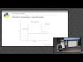 Marc García - Understanding Random Forests