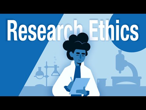 What are the various research ethics and right of a research participant?