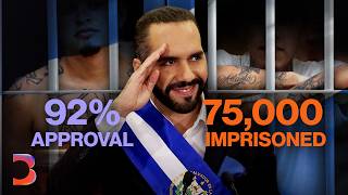 The Price of El Salvador's War on Gangs