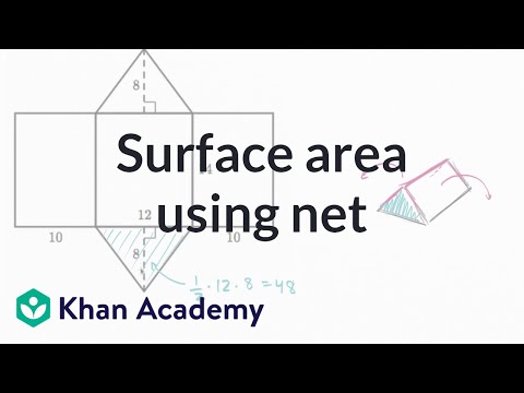 Finding surface area using net Finding surface area using net