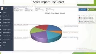 DataCare Plus Reporting module Launching.