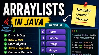 Arraylists in 5 minutes!