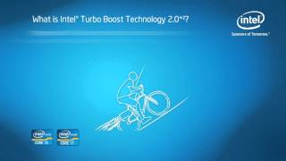 Standalone Turbo Boost 2.0 1920x1080