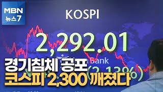 경기침체 공포 확산에 유가 급락…코스피도 2,300선 붕괴 [MBN 뉴스7]