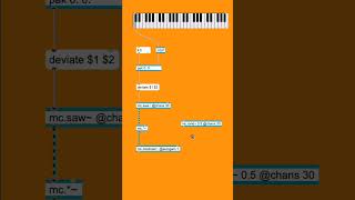 Let’s build a fat supersaw synth using MC objects! 🎹🔊