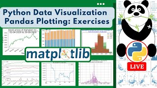 Pandas Plotting: Exercises | data visualization | matplotlib | #learning #python #education #yt