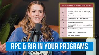 How To Use RPE \u0026 RIR In Your Training Programs | PD Podcast Clips