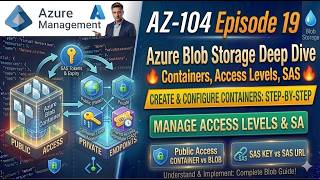 Video 19: Azure Blob Storage Deep Dive (Containers, Access Levels, SAS)