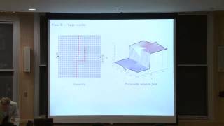 006 Fast direct solvers for sparse matrices- Gunnar Martinsson