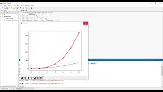 Basic Line Plot Using Matplotlib and Canopy