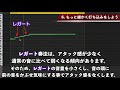 エレキギターを上手に打ち込む方法 how to make realistic guitar with daw