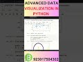 Advanced Data visualization in python