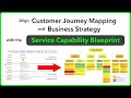 Customer Journey Mapping Aligned to Business Strategy