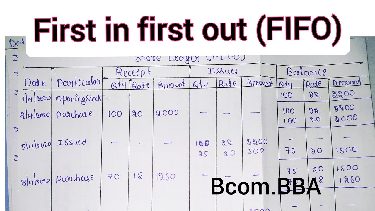 What Is Fifo In Store Keeping At Donald Beach Blog
