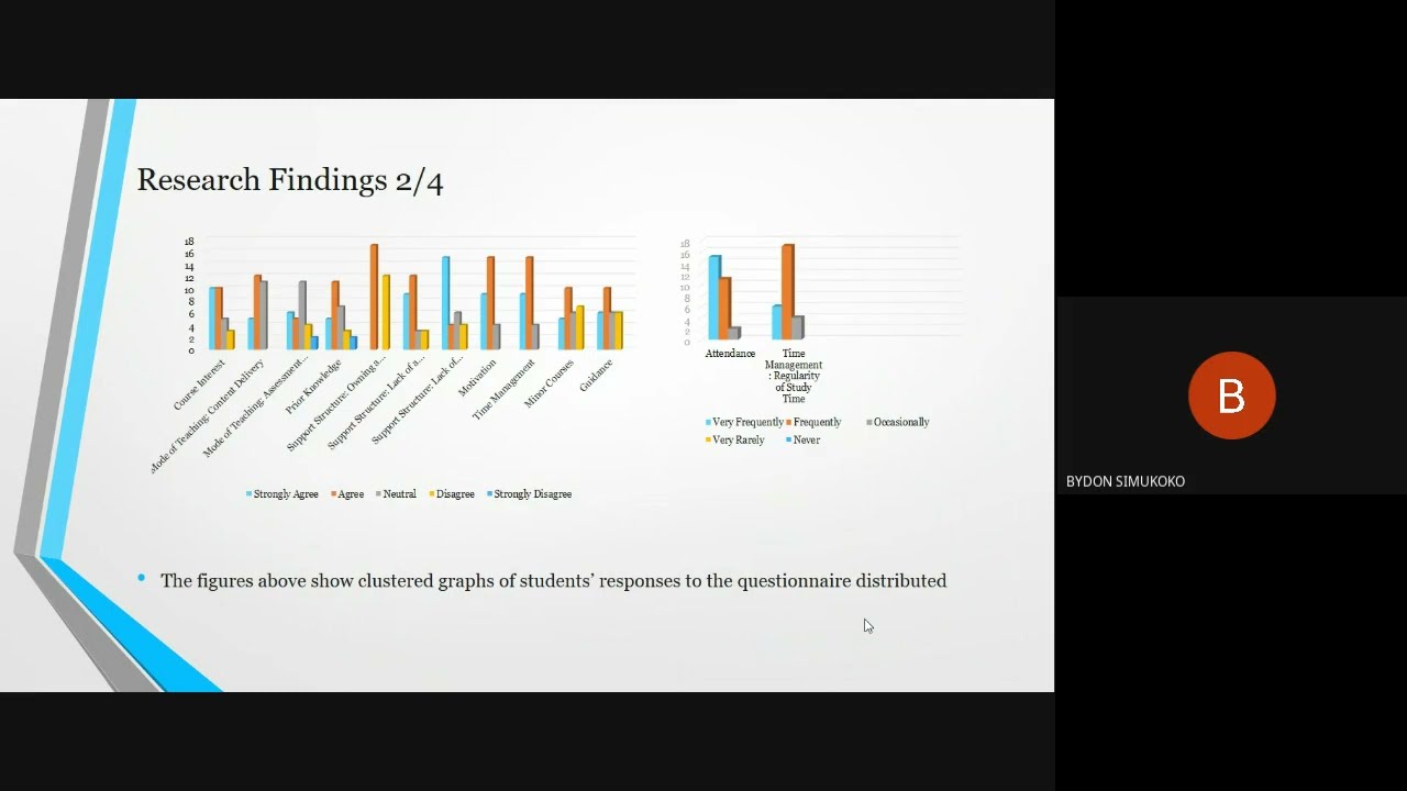 Student Performance Prediction Using Machine Learning | Research ...