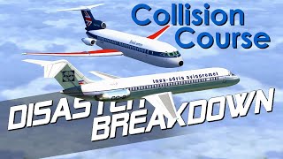 One Man Who Was Blamed For The Disaster (1976 Zagreb Mid-air Collision) - DISASTER BREAKDOWN