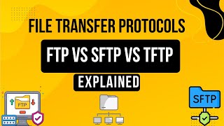 Network Protocols: FTP, SFTP, and TFTP Explained – File Transfer Protocols Made Simple