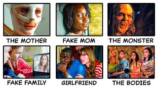 Horror Movie Plot Twists You Never Saw Coming