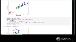 Iris Flower Classification using Machine Learning #python #machinelearning #datascience #data