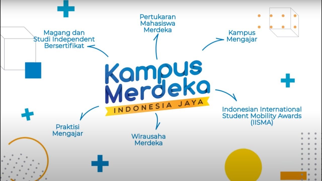 Penjelasan Singkat 6 Program Unggulan Kampus Merdeka 2022 - YouTube