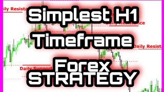 Simplest H1 timeframe Forex Trading Strategy | Pure Price Action Strategies