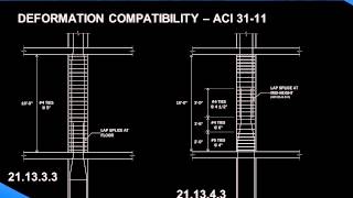 Deformation Compatibility of Columns in High-Rise Buildings