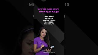Nurse Salary Averages in the US (2025) #shorts