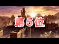 【feエンゲージ】視聴者投票！最強ユニットランキング‼