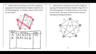 103x Graph Theory LHS Repeated Nearest Neighbor Algorithm