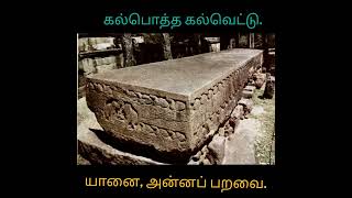 தரம் 10 வரலாறு பாட படவிளக்கம். அலகு 01. வரலாற்றைக் கற்பதற்கான மூலாதாரங்கள்.