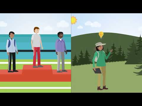 What are the disadvantages of learning outside the classroom?