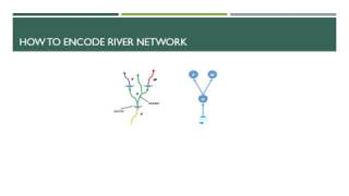 Robust optimization for tree structured stochastic network design