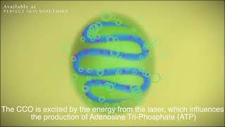 532nm laser principle