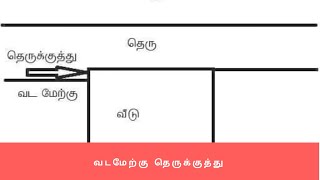 வடமேற்கு தெருக்குத்து நம்மையா? தீமையா ?