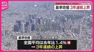 【3年連続の上昇】「基準地価」全国平均＋1.4％