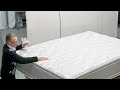 vente et fabrication de matelas sur mesure à montréal matelas personnel