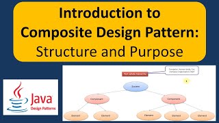 Introduction to Composite Design Pattern: Structure and Purpose