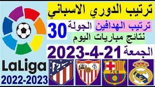 ترتيب الدوري الاسباني وترتيب الهدافين ونتائج مباريات الجمعة 21-4-2023 في الجولة 30