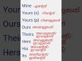 spoken english for beginners സ്പോക്കൺ ഇംഗ്ലീഷ് തുടക്കക്കാർക്ക് മാത്രം personal pronouns