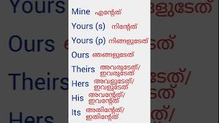 Spoken English for Beginners | സ്പോക്കൺ ഇംഗ്ലീഷ് തുടക്കക്കാർക്ക് മാത്രം | Personal Pronouns