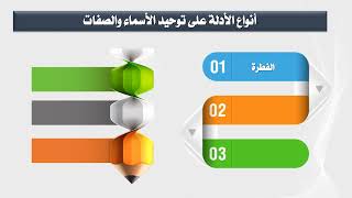 براهين وحدانية الله وكماله المحاضرة الرابعة