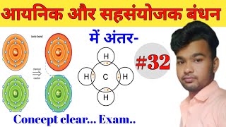 आयनिक और सहसंयोजक बंधन में अंतर || Marks-5 || #32 || 10th || ionic compound and covalent compound