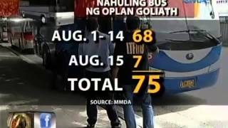 24 Oras: Ilang provincial bus, sinita dahil kolorum at out of line