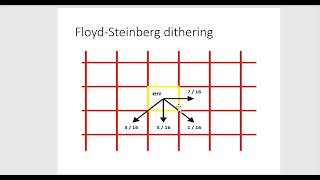 CPEN512 Project - Implementing a Dithering Algorithm