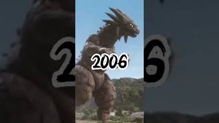 Evolusi Salamandora 1980-2008 #shorts #ultraman #tsuburayaproduction #ultraman80