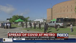Spread of COVID-19 at Mobile County Metro Jail