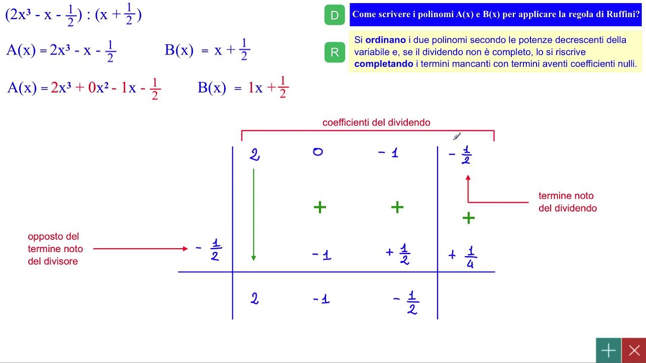 Estensione Della Regola Di Ruffini, Lezione Tecnica, Più Difficile ...