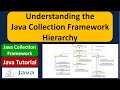 Understanding the Java Collection Framework Hierarchy
