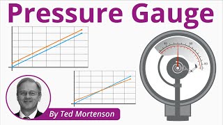 Pressure Gauge Explained | Types of Gauges